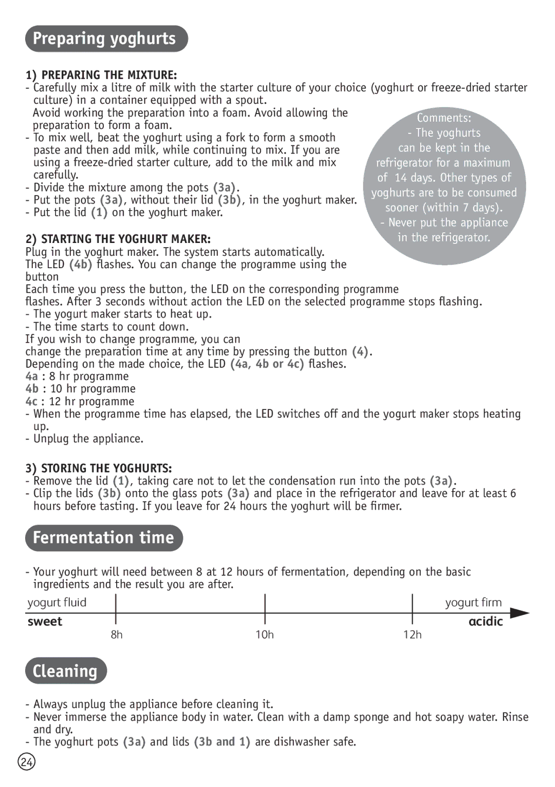 Tefal YG652881, YG100111 manual Preparing yoghurts, Fermentation time, Cleaning 