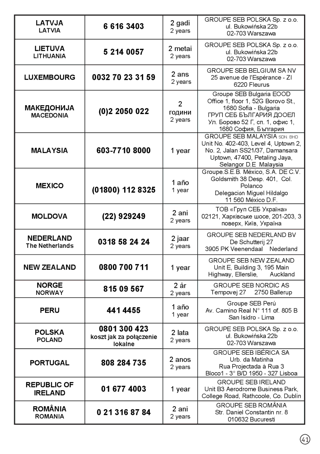 Tefal YG100111 Latvja, Lietuva, Luxembourg, Македонија, Malaysia, Mexico, Moldova, NEW Zealand, Polska, Portugal, Ireland 