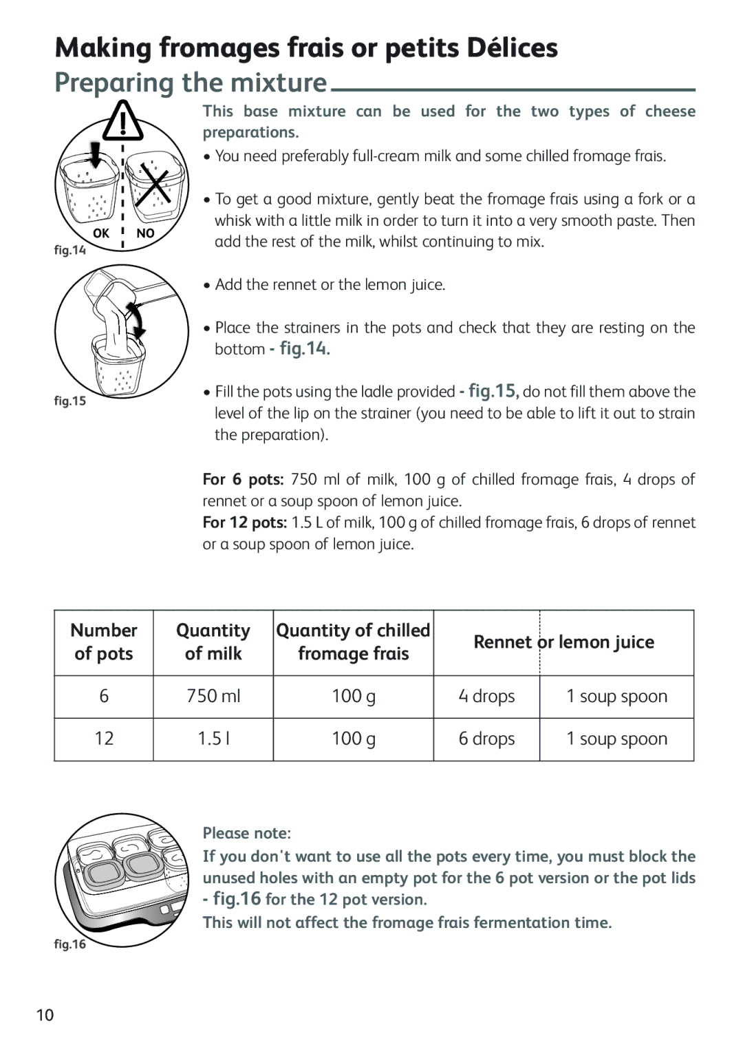 Tefal YG650126, YG654882, YG654851, YG654860, YG654838 Rennet or lemon juice, Number Quantity Quantity of chilled Pots Milk 