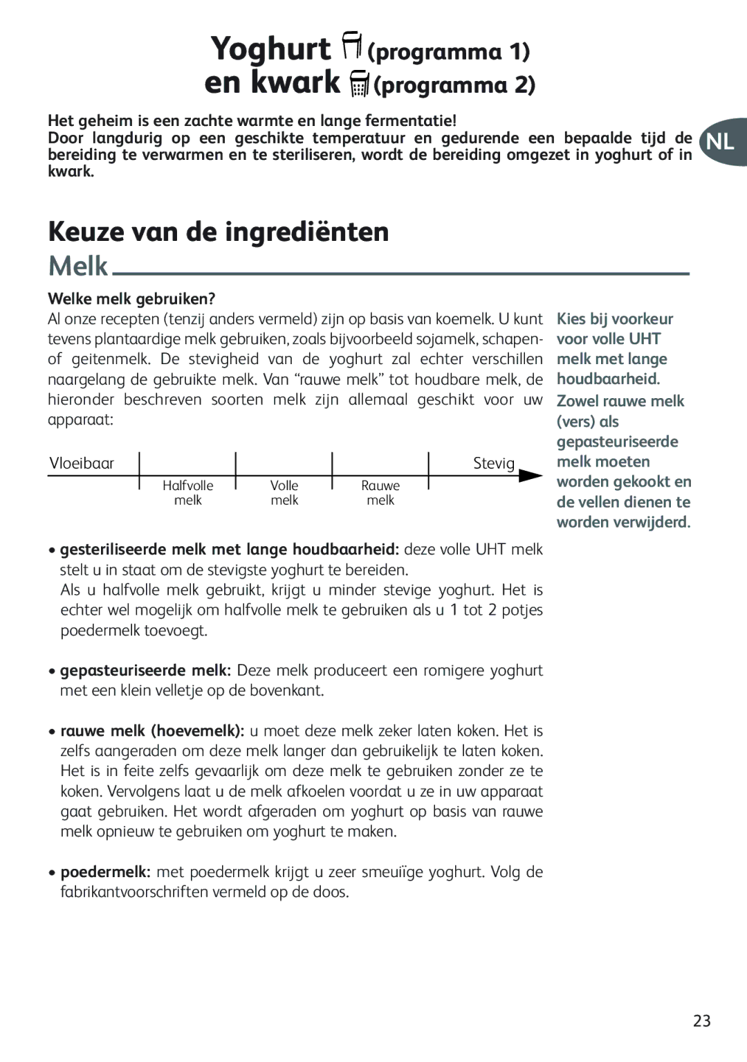 Tefal YG654860, YG654882, YG654851, YG654838, YG6548PUL, YG650126 manual Keuze van de ingrediënten, Melk, Welke melk gebruiken? 