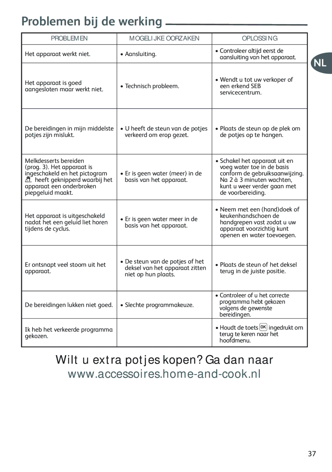 Tefal YG654882, YG654851, YG654860, YG654838, YG6548PUL manual Problemen bij de werking, Wilt u extra potjes kopen? Ga dan naar 