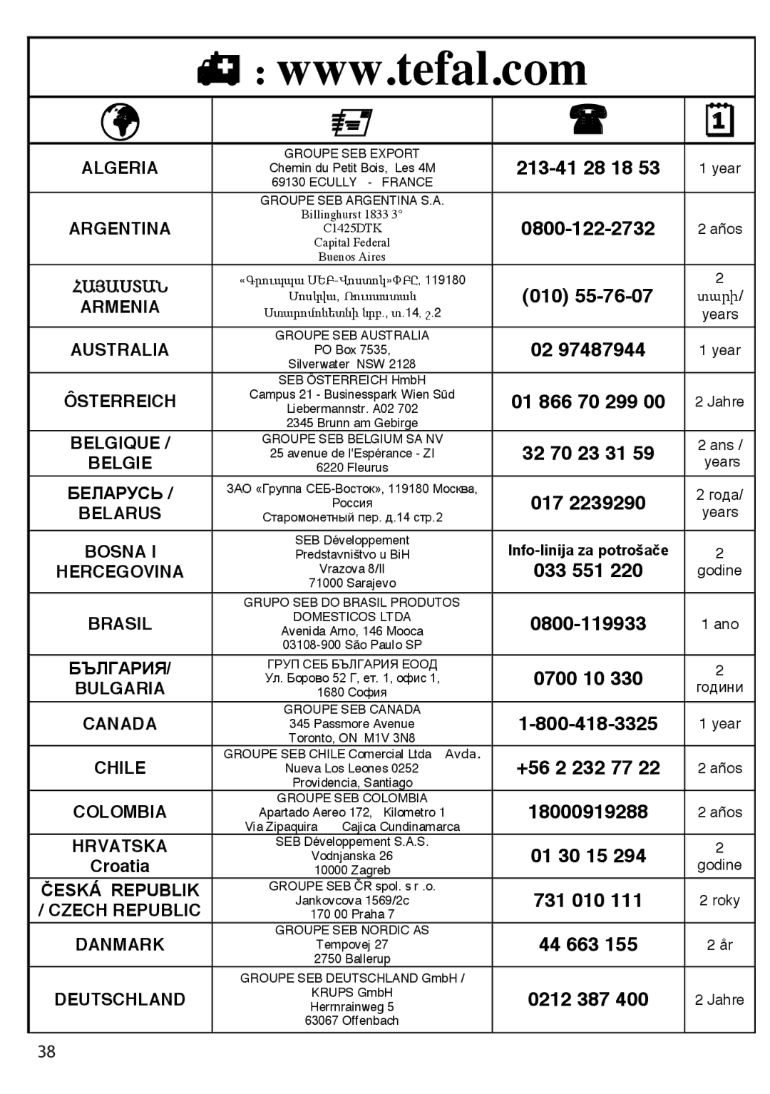 Tefal YG654851, YG654882, YG654860, YG654838, YG6548PUL, YG650126, YG654828, YG654816 manual 01 866 70 299 