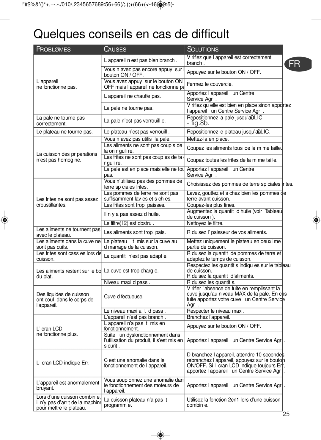 Tefal YV960032, YV960015 manual Quelques conseils en cas de difficulté…, Problèmes Causes Solutions 