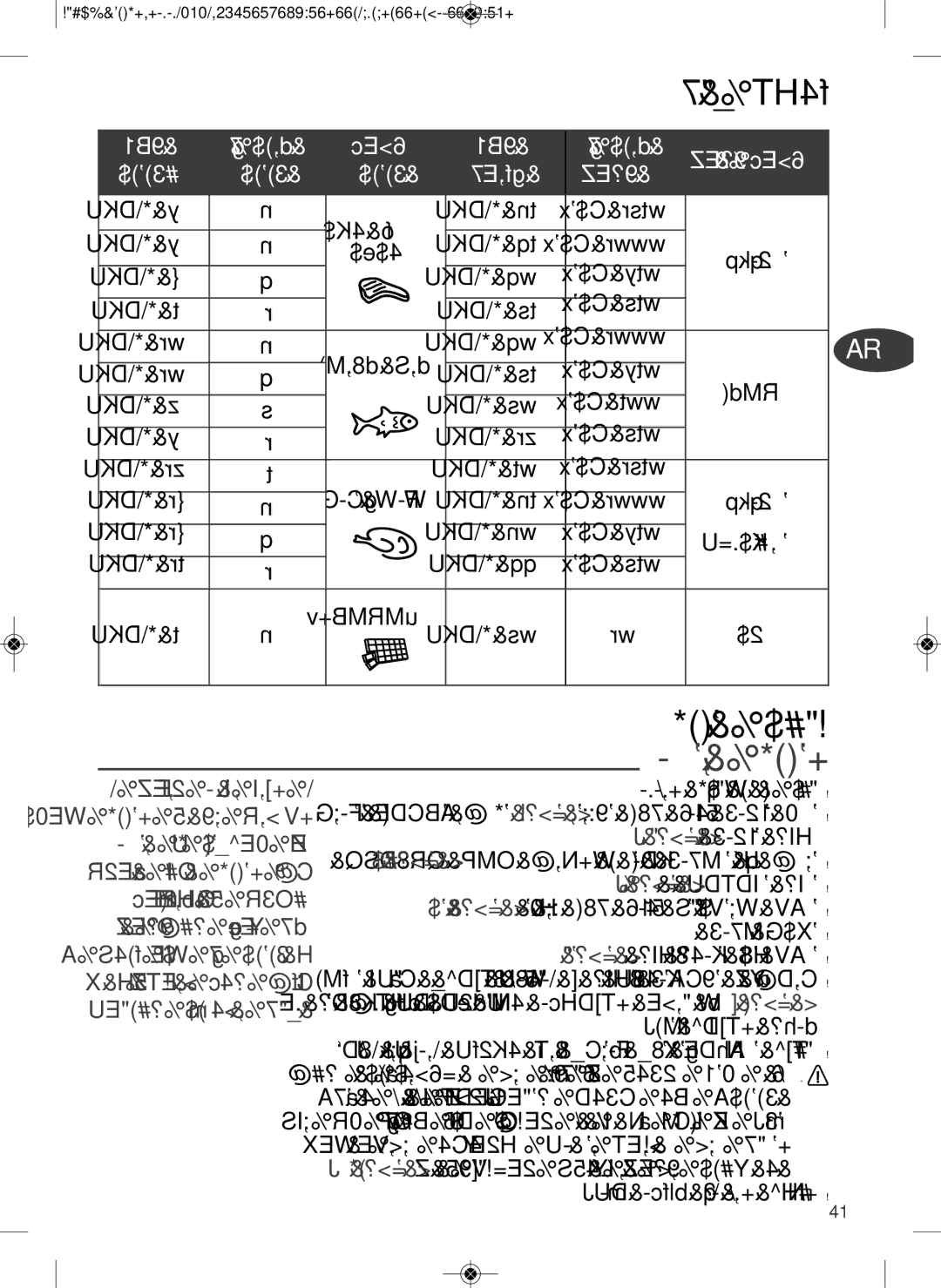 Tefal YV960032, YV960015 manual Uæxˆ«, ˆ«ù§LU ´U¡ˆ« 