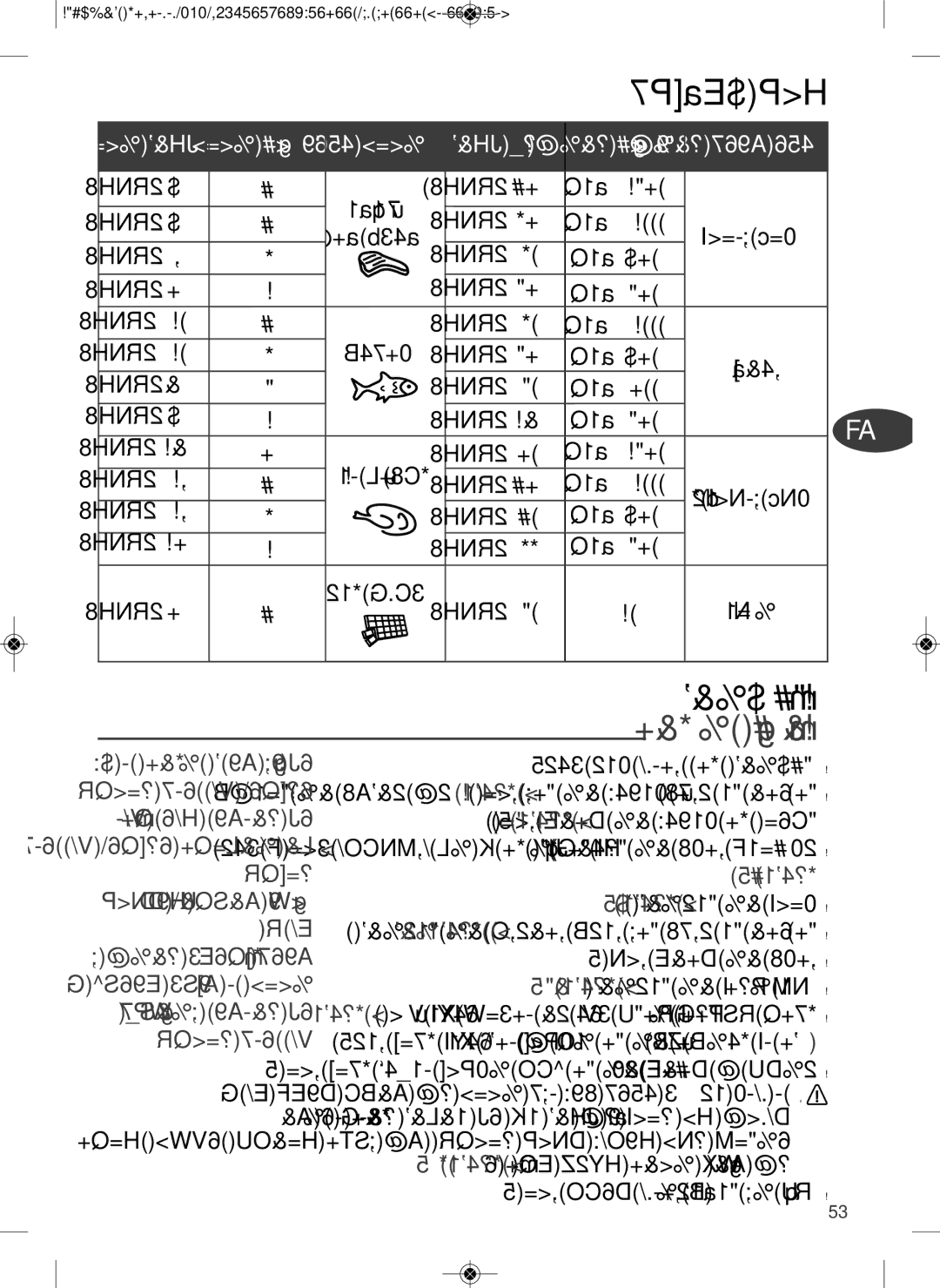 Tefal YV960032, YV960015 manual ¨c« ßMv ±UÊ Øq 