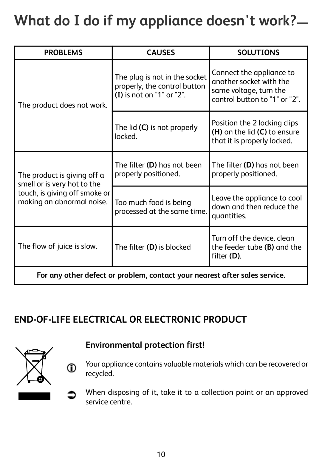 Tefal ZE400131, ZE400113 manual What do I do if my appliance doesnt work?, END-OF-LIFE Electrical or Electronic Product 