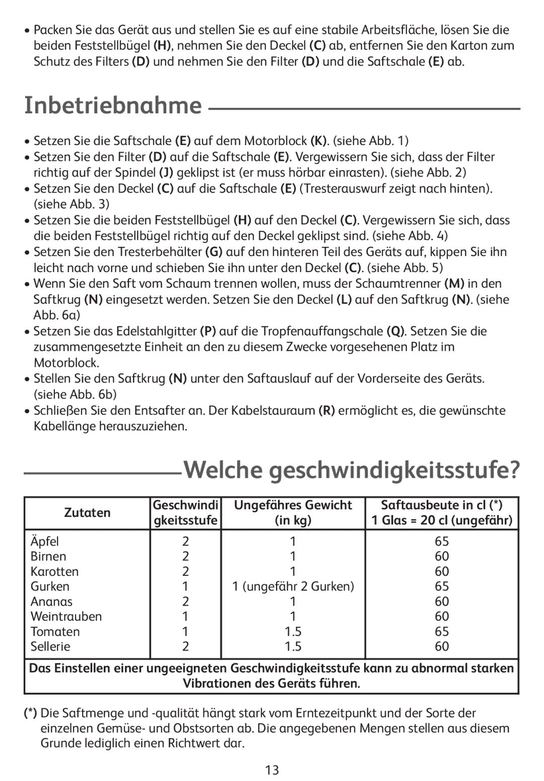 Tefal ZE400113 Inbetriebnahme, Welche geschwindigkeitsstufe?, Zutaten, Saftausbeute in cl, Vibrationen des Geräts führen 