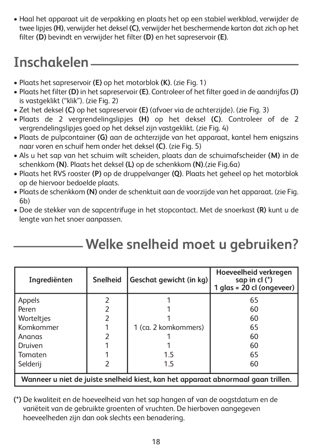 Tefal ZE400131, ZE400113 Inschakelen, Welke snelheid moet u gebruiken?, Ingrediënten, Appels Peren Worteltjes Komkommer 