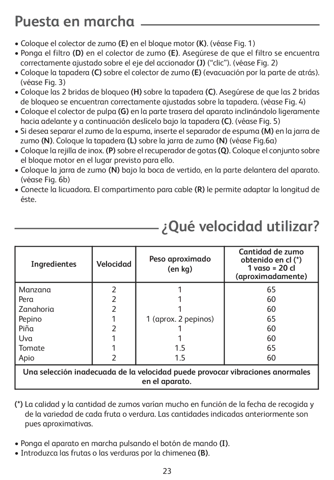 Tefal ZE400113 Puesta en marcha, ¿Qué velocidad utilizar?, Peso aproximado Cantidad de zumo Ingredientes, En el aparato 