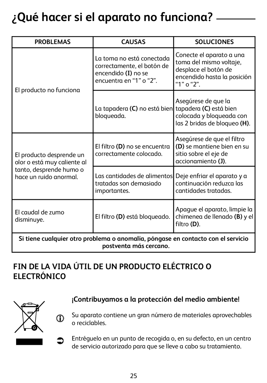 Tefal ZE400113, ZE400131 manual FIN DE LA Vida Útil DE UN Producto Eléctrico O Electrónico, Problemas Causas Soluciones 