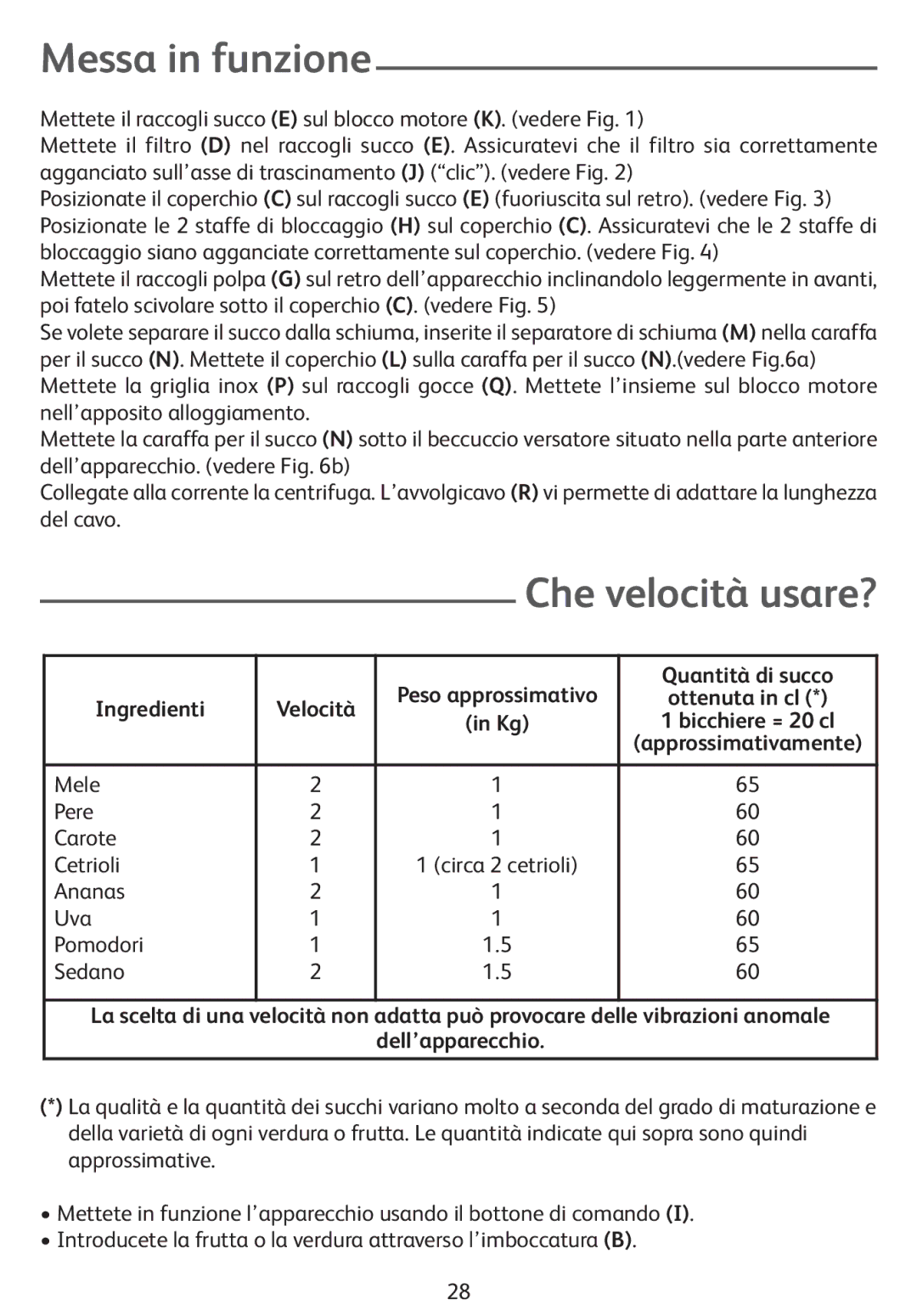 Tefal ZE400131, ZE400113 manual Messa in funzione, Che velocità usare?, Peso approssimativo Quantità di succo Ingredienti 