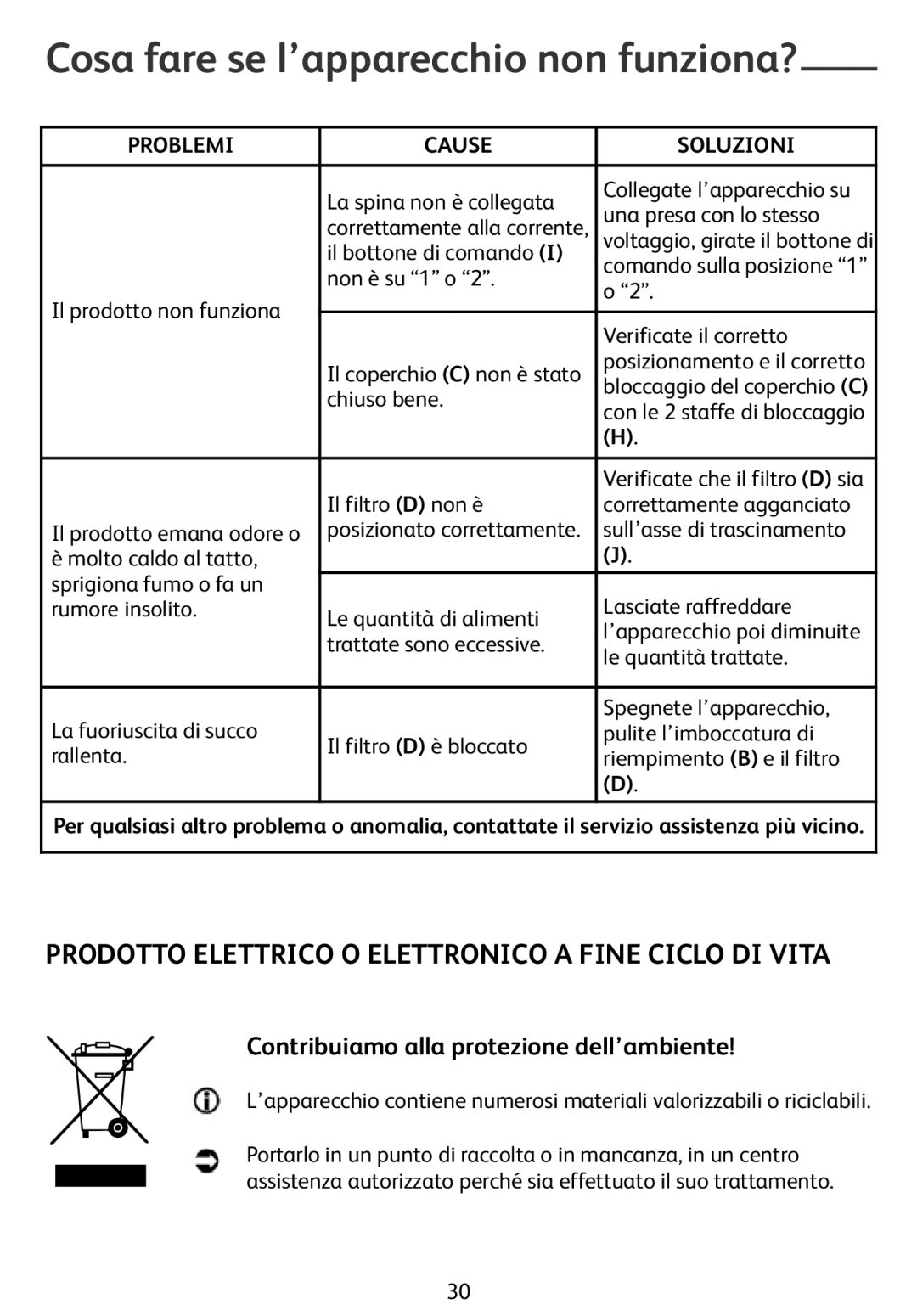 Tefal ZE400131, ZE400113 Cosa fare se l’apparecchio non funziona?, Prodotto Elettrico O Elettronico a Fine Ciclo DI Vita 