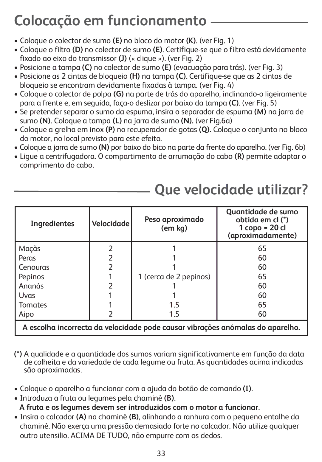 Tefal ZE400113 manual Colocação em funcionamento, Que velocidade utilizar?, Peso aproximado Quantidade de sumo Ingredientes 