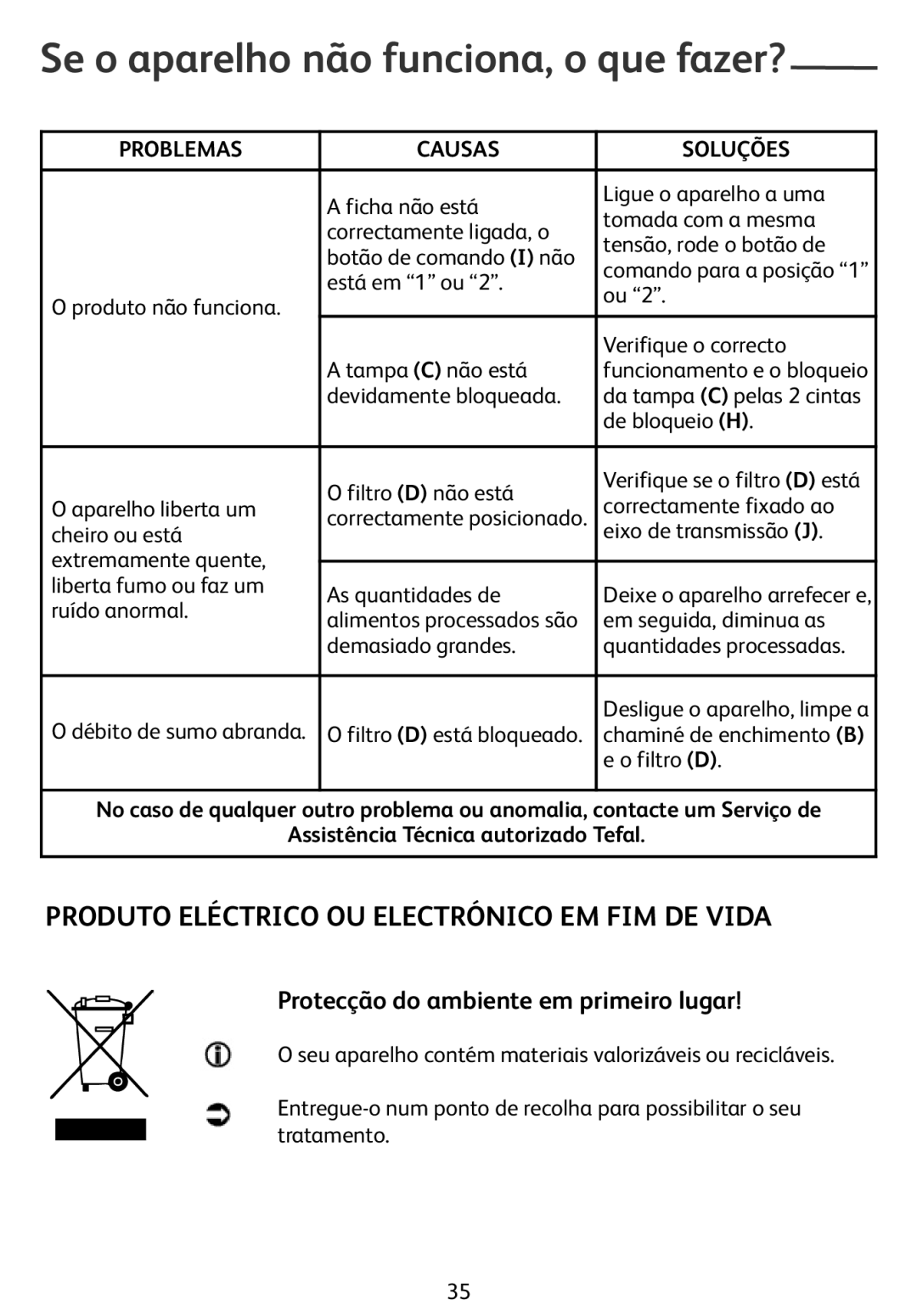 Tefal ZE400113, ZE400131 manual Se o aparelho não funciona, o que fazer?, Produto Eléctrico OU Electrónico EM FIM DE Vida 