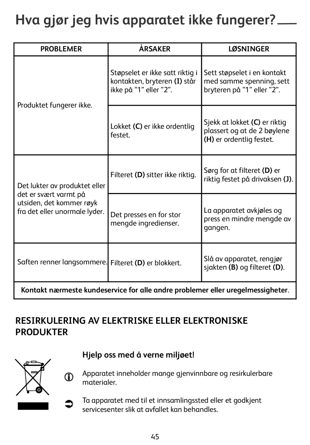 Tefal ZE400113 manual Hva gjør jeg hvis apparatet ikke fungerer?, Resirkulering AV Elektriske Eller Elektroniske Produkter 