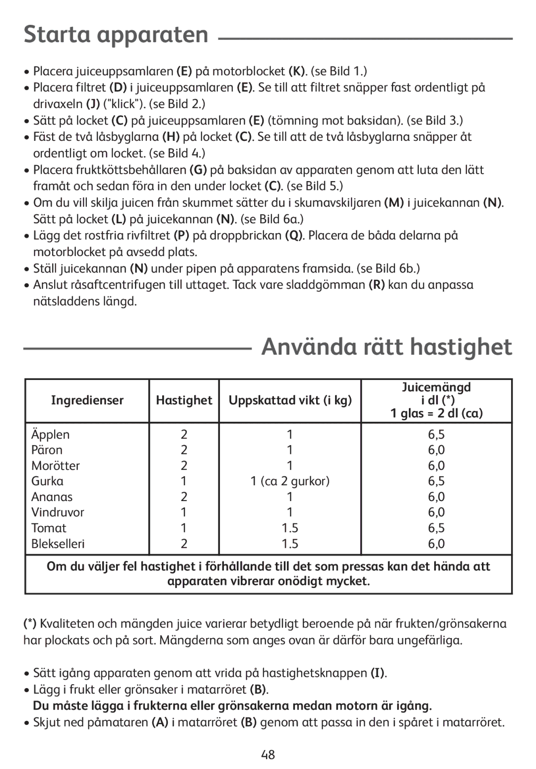 Tefal ZE400131 manual Starta apparaten, Använda rätt hastighet, Juicemängd, Ingredienser, Apparaten vibrerar onödigt mycket 