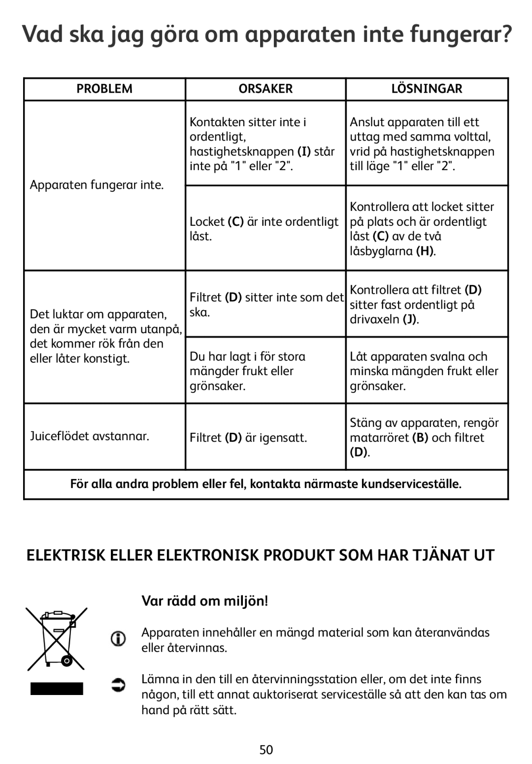 Tefal ZE400131 manual Vad ska jag göra om apparaten inte fungerar?, Elektrisk Eller Elektronisk Produkt SOM HAR Tjänat UT 