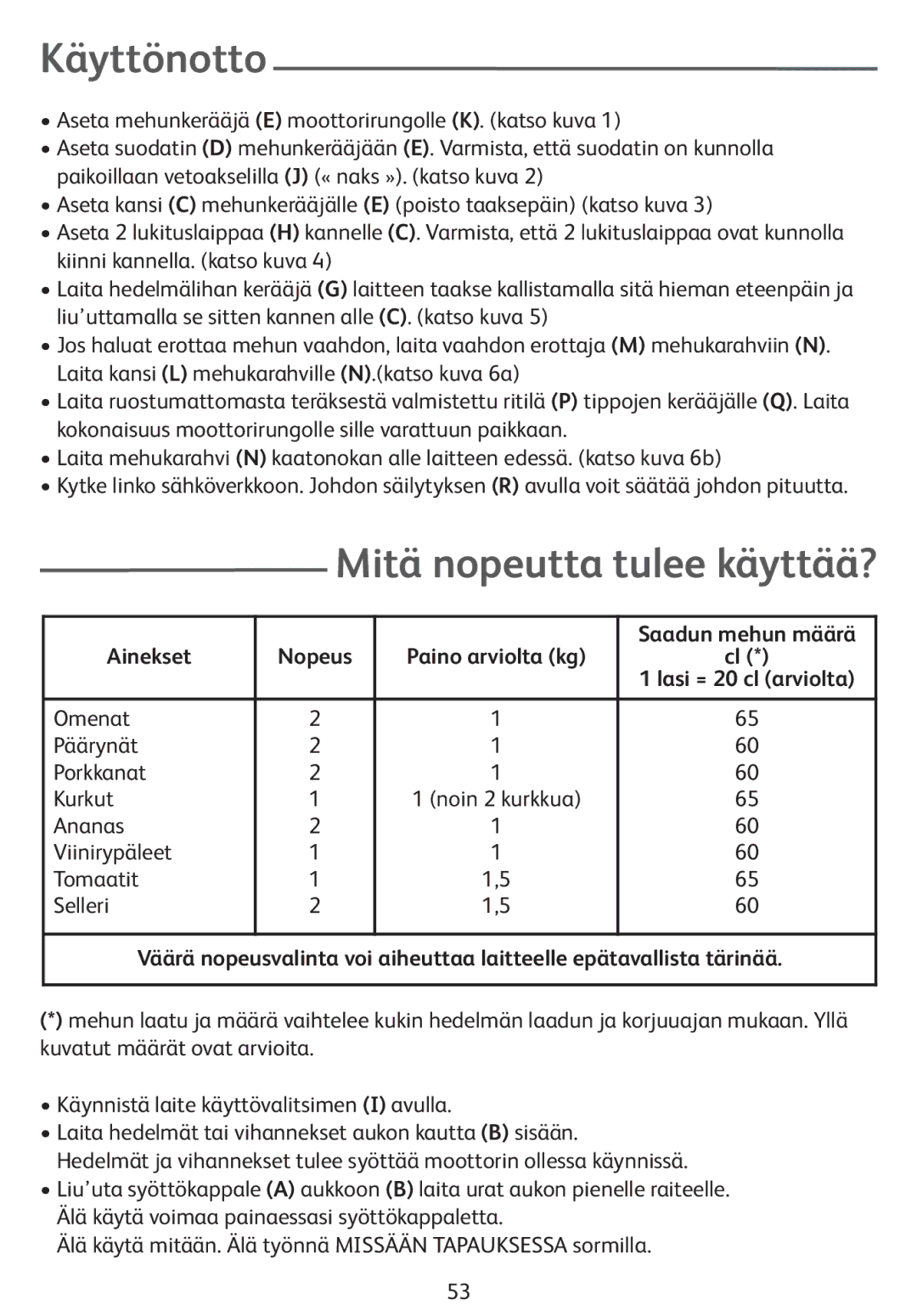 Tefal ZE400113, ZE400131 manual Käyttönotto, Mitä nopeutta tulee käyttää?, Ainekset, Omenat Päärynät Porkkanat Kurkut 