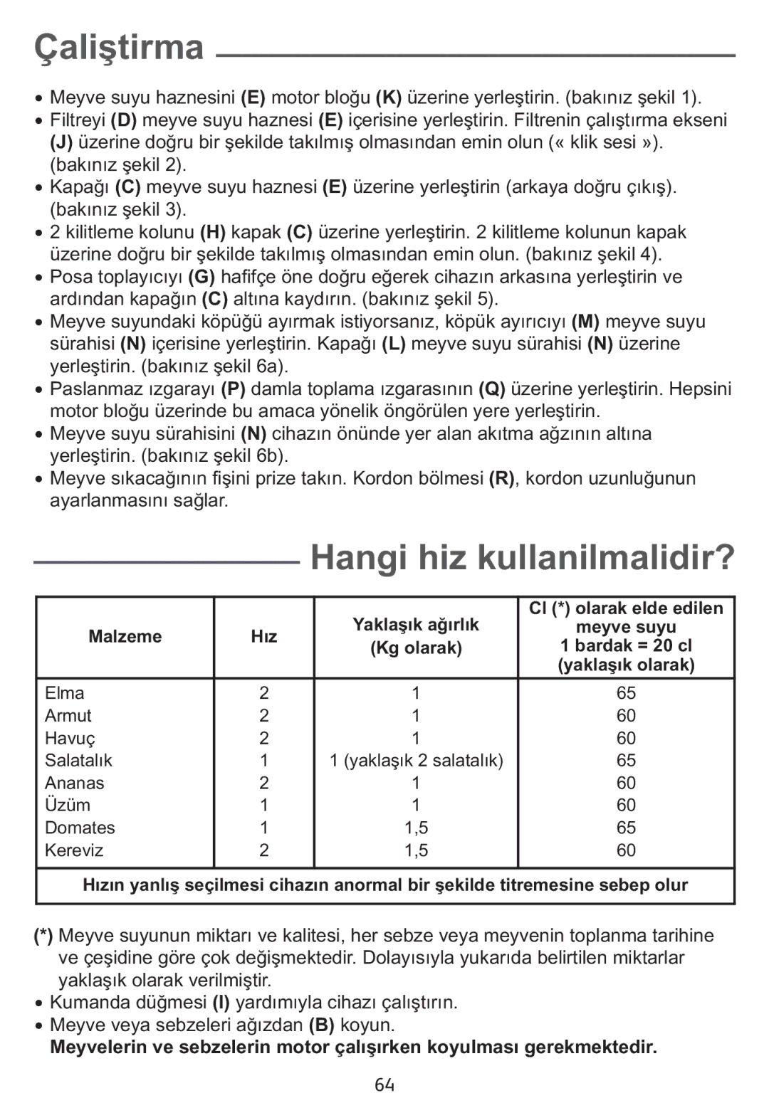 Tefal ZE400131, ZE400113 manual Çaliştirma 