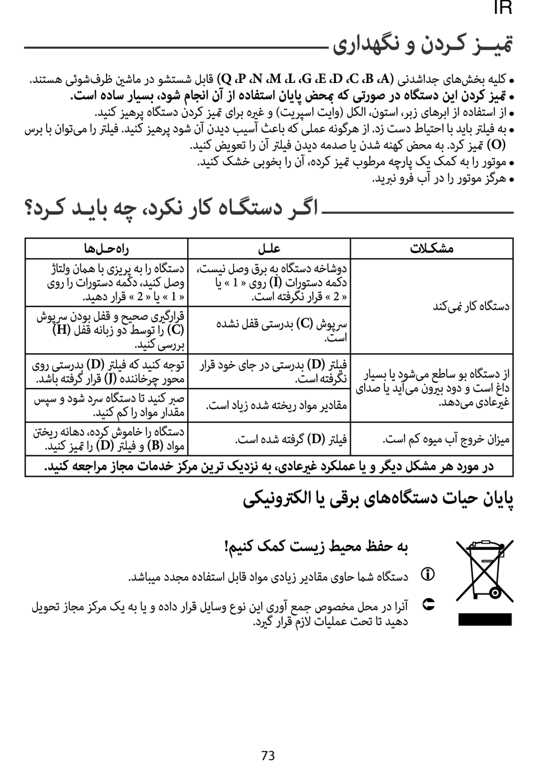 Tefal ZE400113, ZE400131 manual 