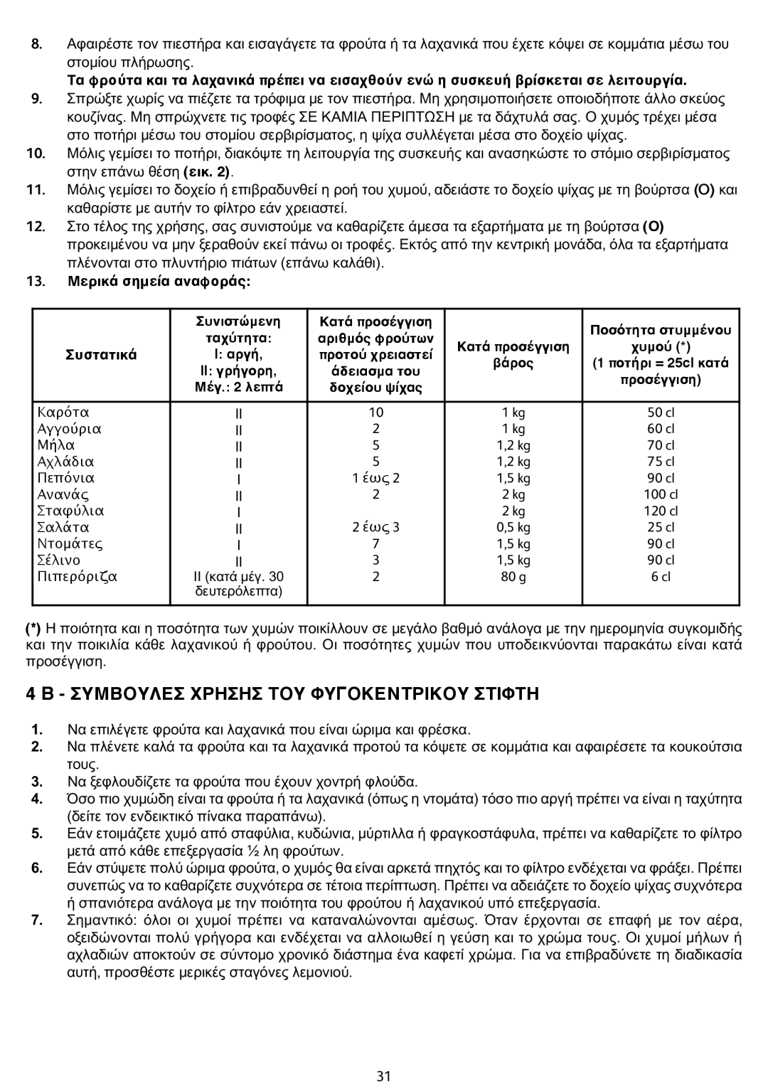 Tefal ZN355H66 manual Συμβουλεσ Χρησησ ΤΟΥ Φυγοκεντρικου Στιφτη 