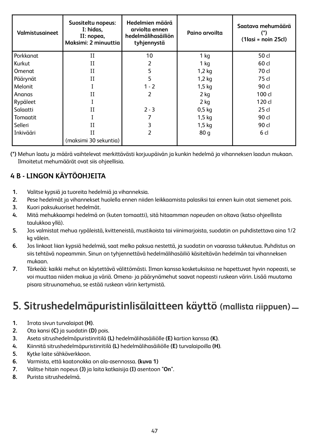 Tefal ZN355H66 manual Sitrushedelmäpuristinlisälaitteen käyttö mallista riippuen, Lingon Käytöohjeita, Saatava mehumäärä 