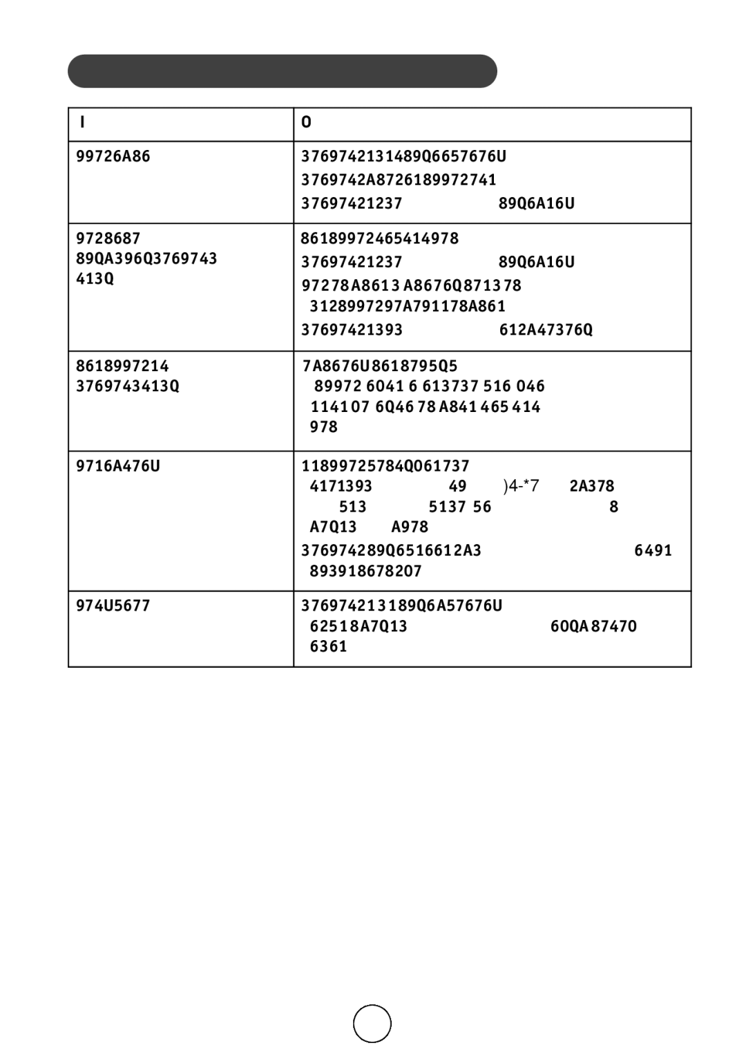 Tefal ZC500H66, ZN655H66, ZP600033, ZC500H65, ZC500HJP, ZC500H40 manual ČO ROBIŤ, Ak Prístroj NEFUNGUJE?, Riešenia 