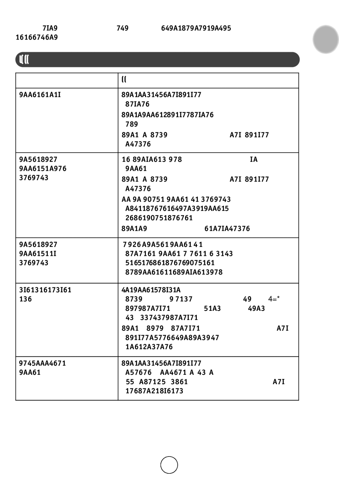 Tefal ZP600033, ZN655H66, ZC500H65, ZC500HJP manual CO ROBIĆ, JEŻElI URZĄdZENIE NIE dZIAŁA POPRAWNIE?, PROBlEMY, Rozwiązania 