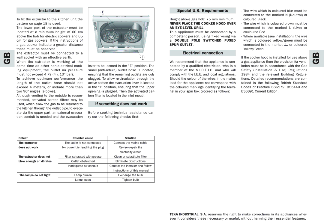 Teka C 610 / C 620 C 610 / C 620 manual Installation, If something does not work, Special U.K. Requirements 