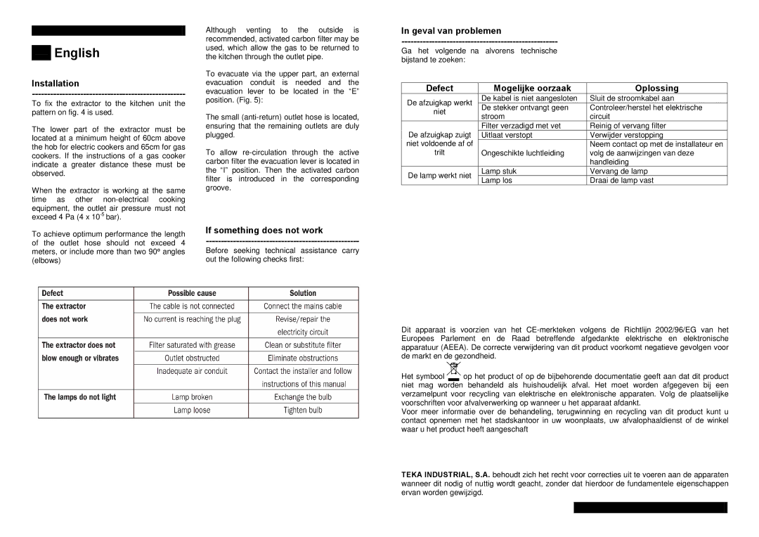 Teka C-920, C-810 manual Geval van problemen, Installation, If something does not work, Defect, Mogelijke oorzaak, Oplossing 