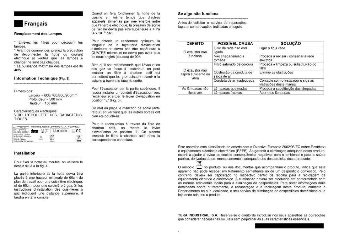 Teka C-810, C-920, C-710 manual Se algo não funciona, Information Technique Fig, Defeito, Possível Causa, Solução 