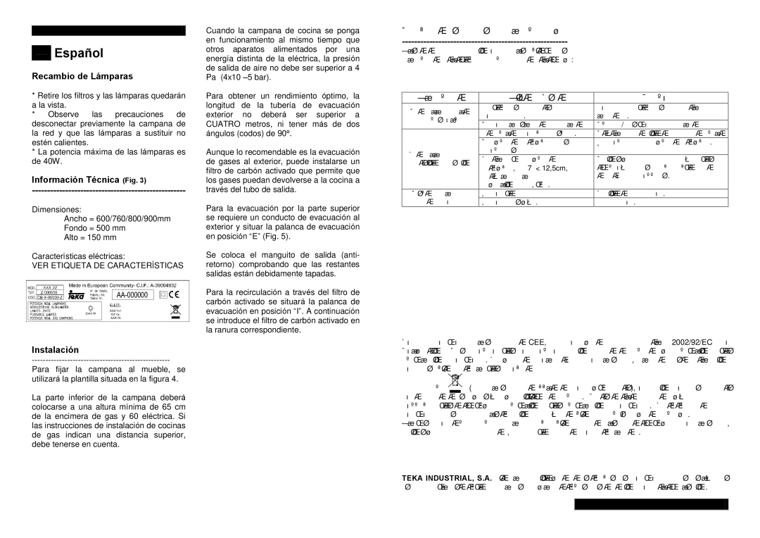 Teka C-810 Recambio de Lámparas, Información Técnica Fig, Ïäçãüò áíôéìåôþðéóçò ðñïâëçìÜôùí, Ðñüâëçìá ÐéèáíÞ Áéôßá, Åðßëõóç 