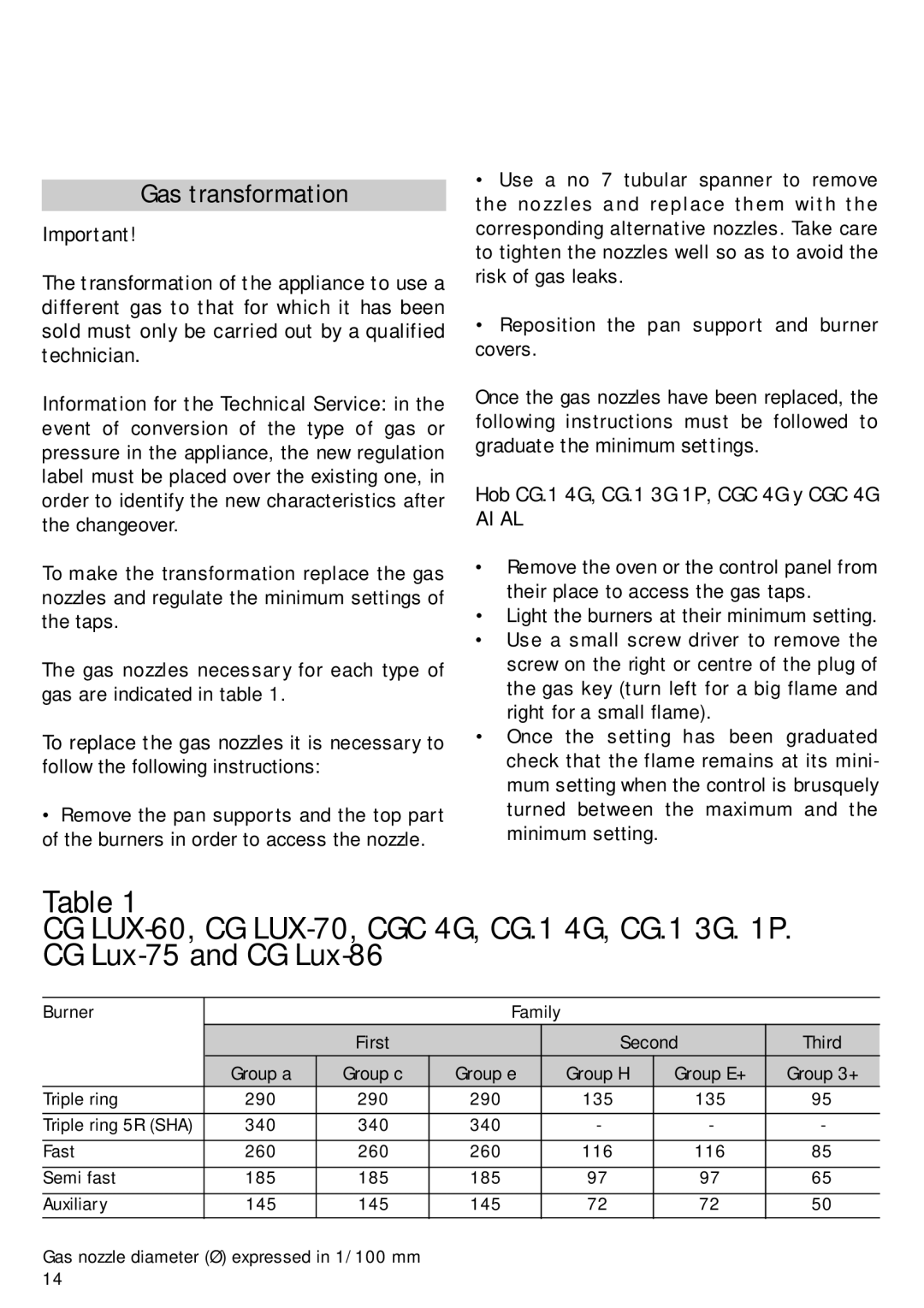 Teka CG.1 3G. 1P CG Lux-60 4G., CG Lux-60 4G. Al AL, CG Lux-70 4G. manual Gas transformation, Ai Al 