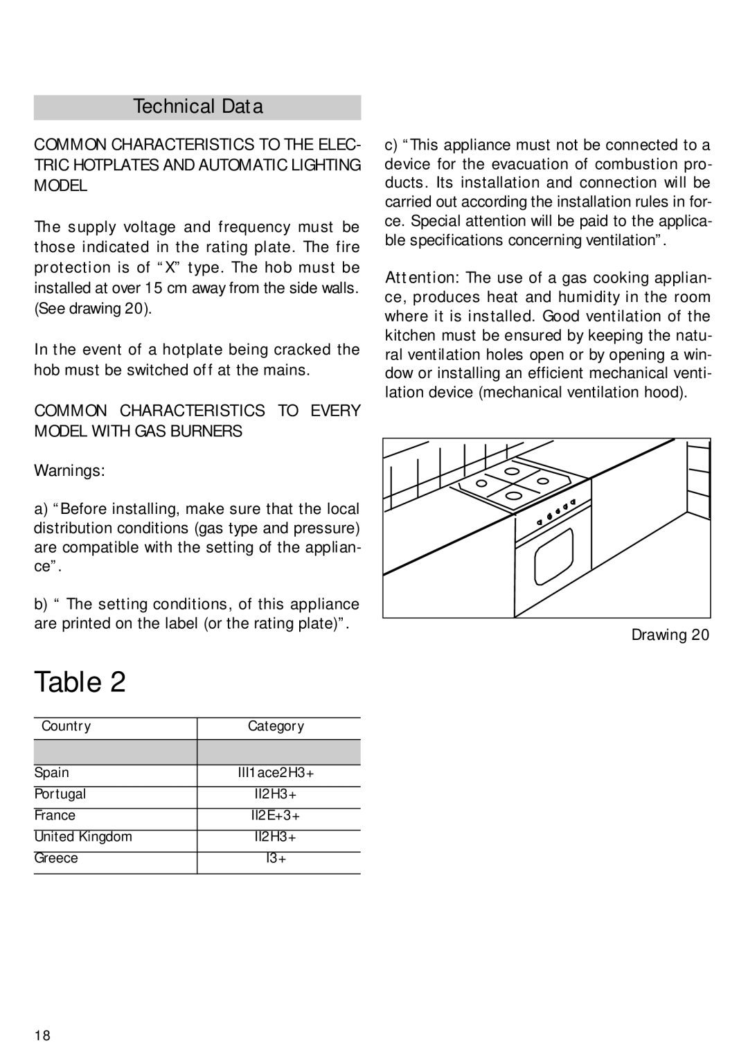 Teka CG Lux-60 4G. Al AL, CG Lux-70 4G., CG.1 3G. 1P CG Lux-60 4G. manual Technical Data, Model 