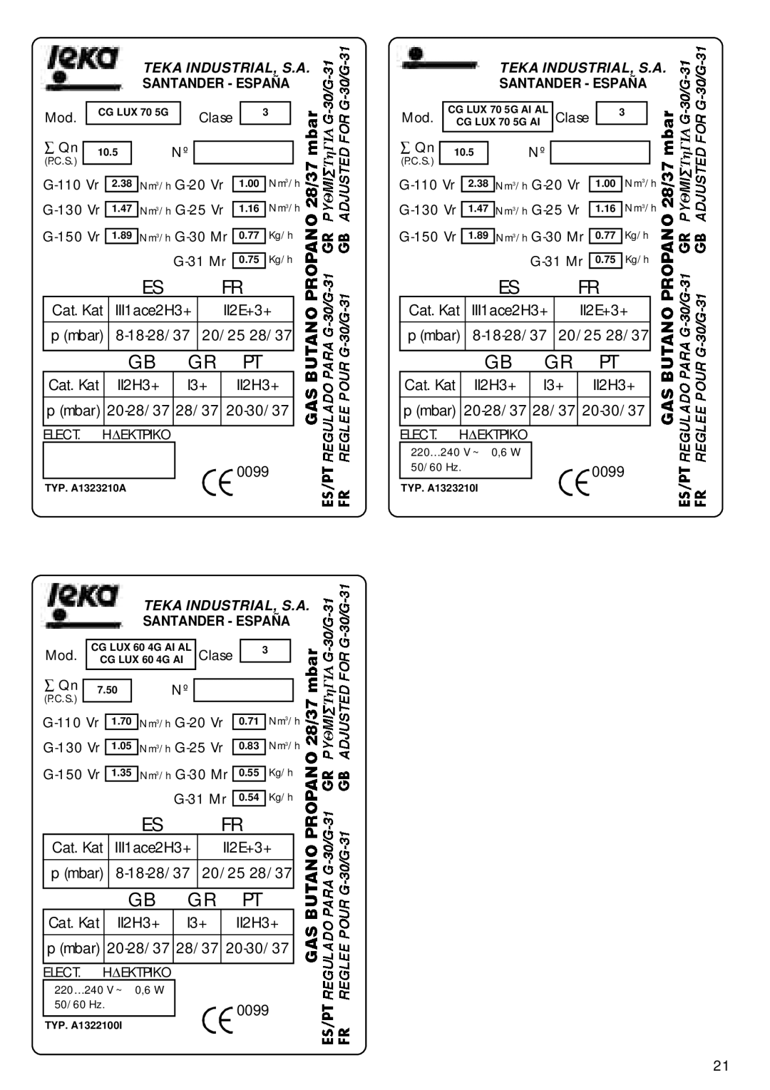 Teka CG Lux-60 4G. Al AL, CG Lux-70 4G., CG.1 3G. 1P CG Lux-60 4G. manual 0099 