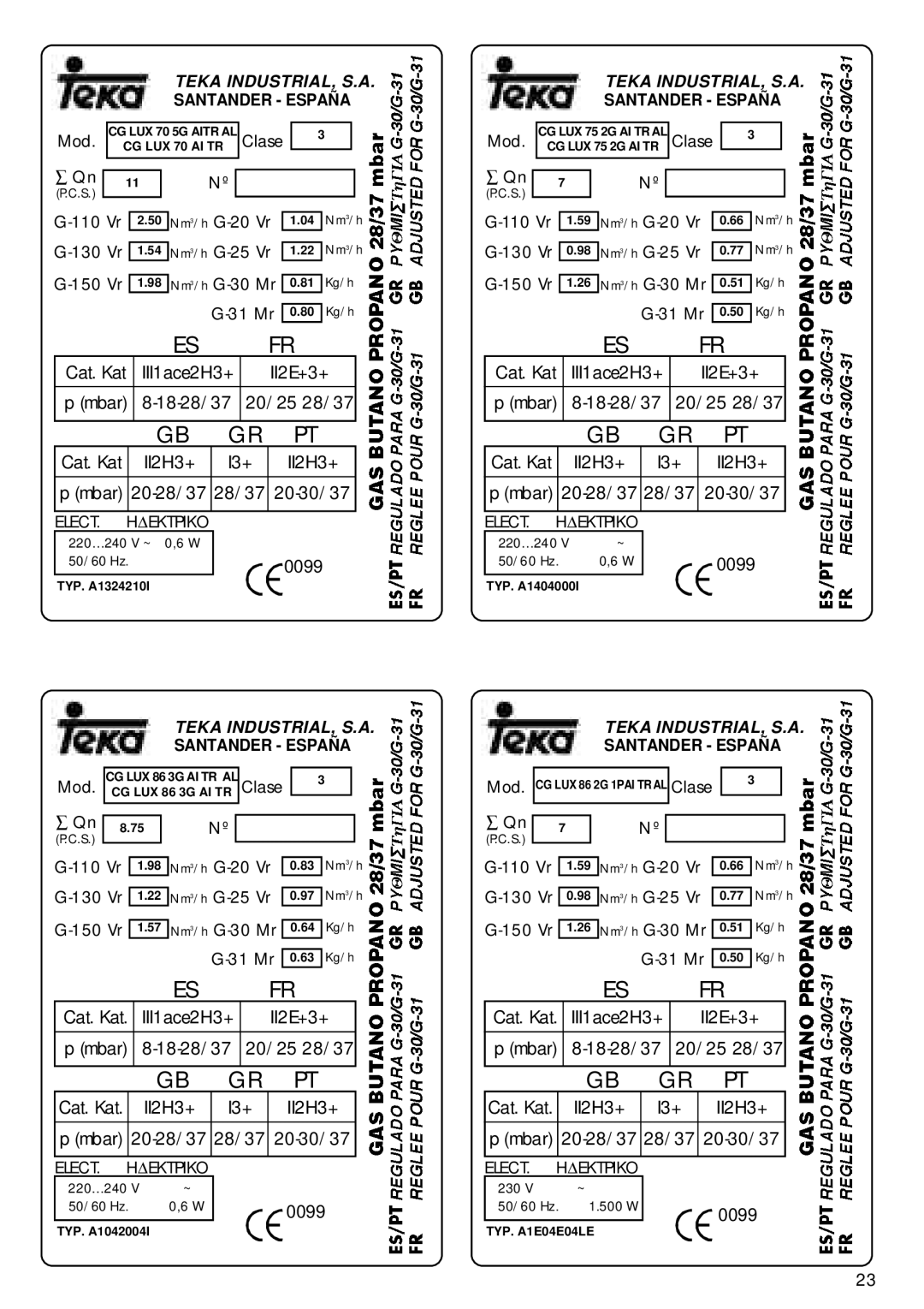 Teka CG.1 3G. 1P CG Lux-60 4G., CG Lux-60 4G. Al AL, CG Lux-70 4G. manual 0099 