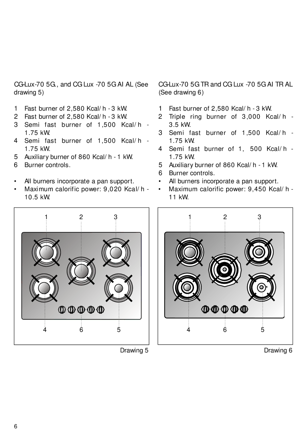 Teka CG Lux-60 4G. Al AL, CG Lux-70 4G., CG.1 3G. 1P CG Lux-60 4G. manual 