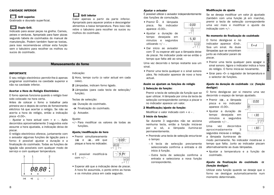 Teka cha-45.10 manual Manuseamento do forno, Portugués, Cavidade Inferior 