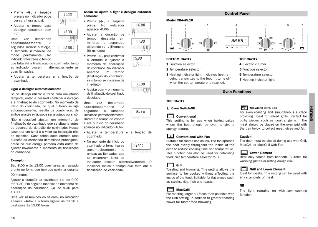 Teka cha-45.10 manual Control Panel, Oven Functions, English, Bottom Cavity TOP Cavity 
