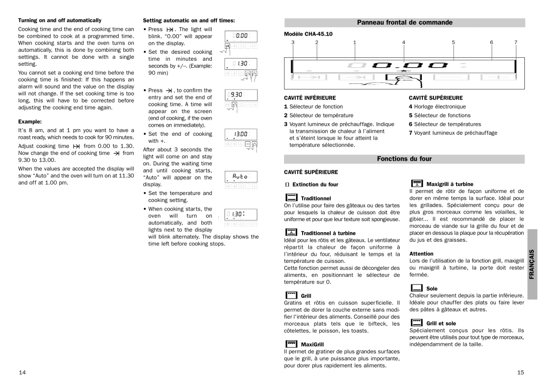 Teka cha-45.10 manual Panneau frontal de commande, Fonctions du four, Français, Cavité Inférieure Cavité Supérieure 