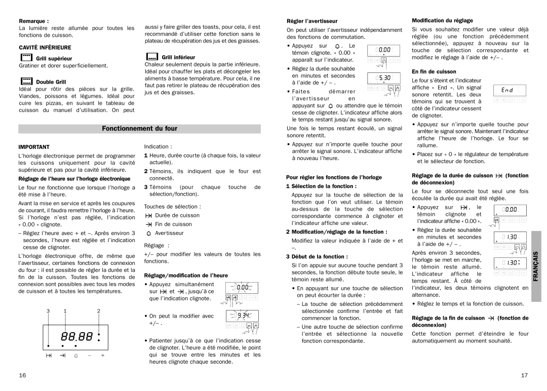 Teka cha-45.10 manual Fonctionnement du four, Cavité Inférieure 