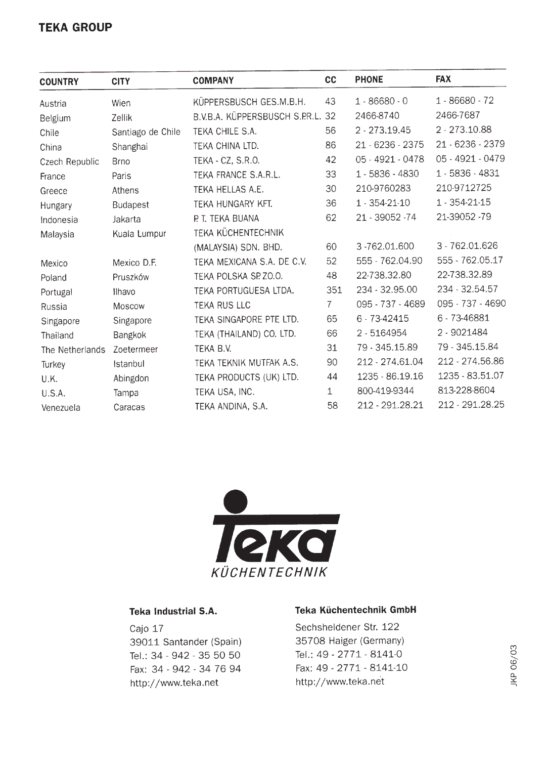 Teka Chimney Hood DCT90 manual 