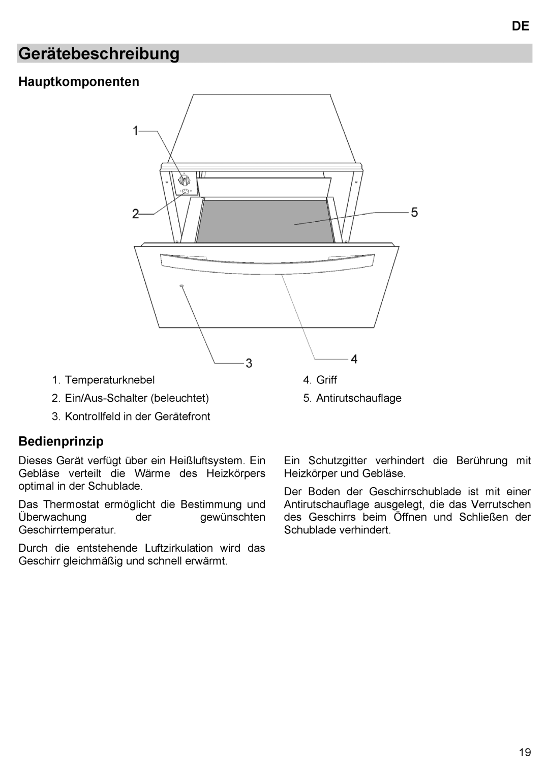 Teka CPX15/CP 15/CP 21/CP 29 manual Gerätebeschreibung, Hauptkomponenten, Bedienprinzip 