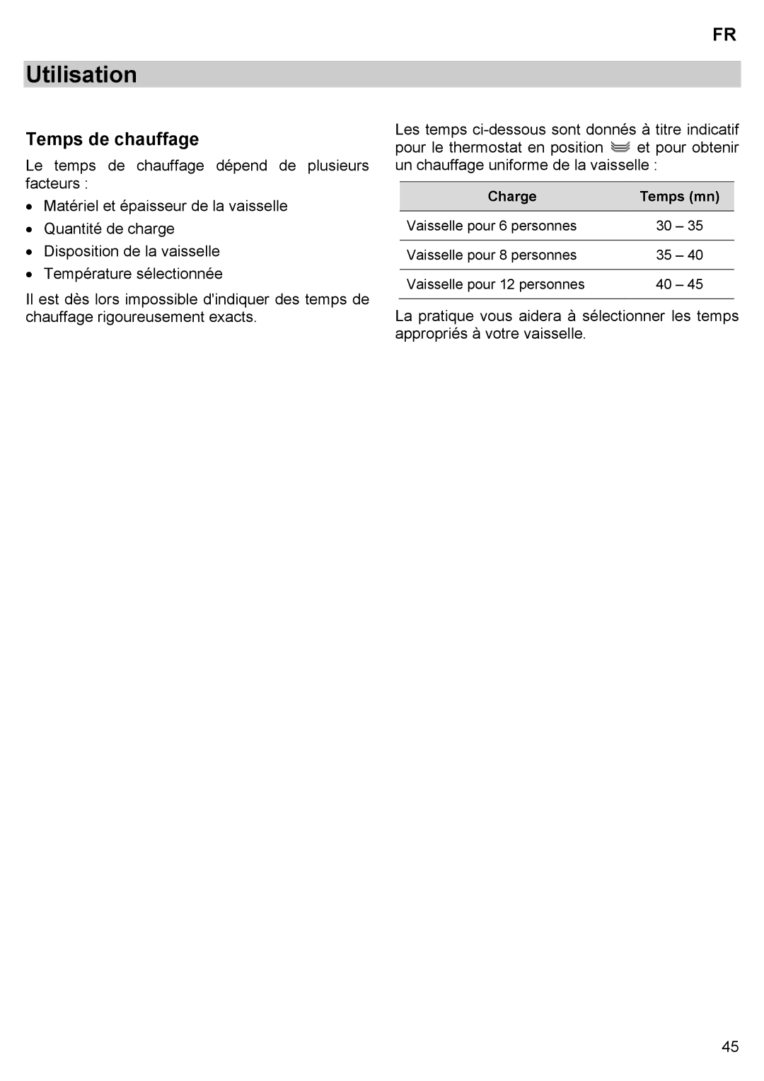 Teka CPX15/CP 15/CP 21/CP 29 manual Temps de chauffage 