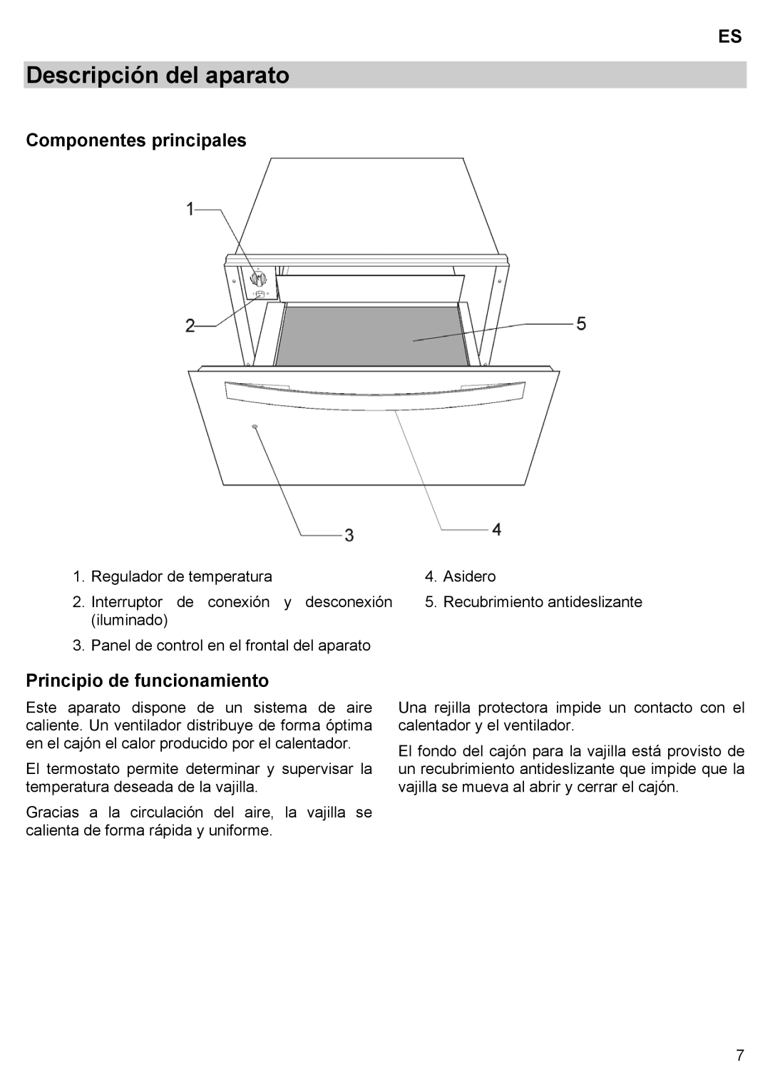 Teka CPX15/CP 15/CP 21/CP 29 manual Descripción del aparato, Componentes principales, Principio de funcionamiento 