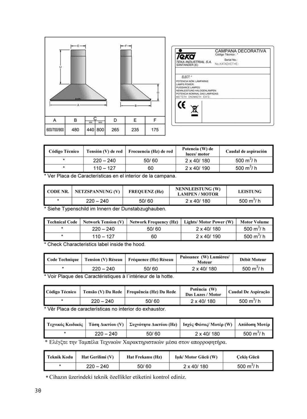 Teka DBE-60, DBE-90 manual 