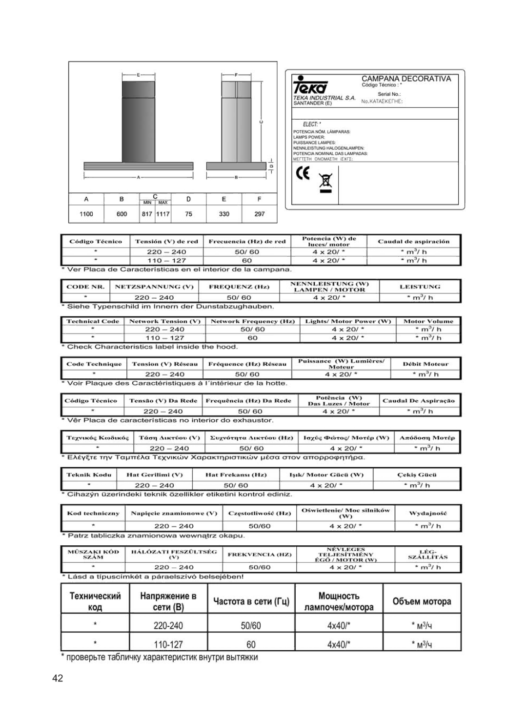 Teka DHX T ISLA manual 