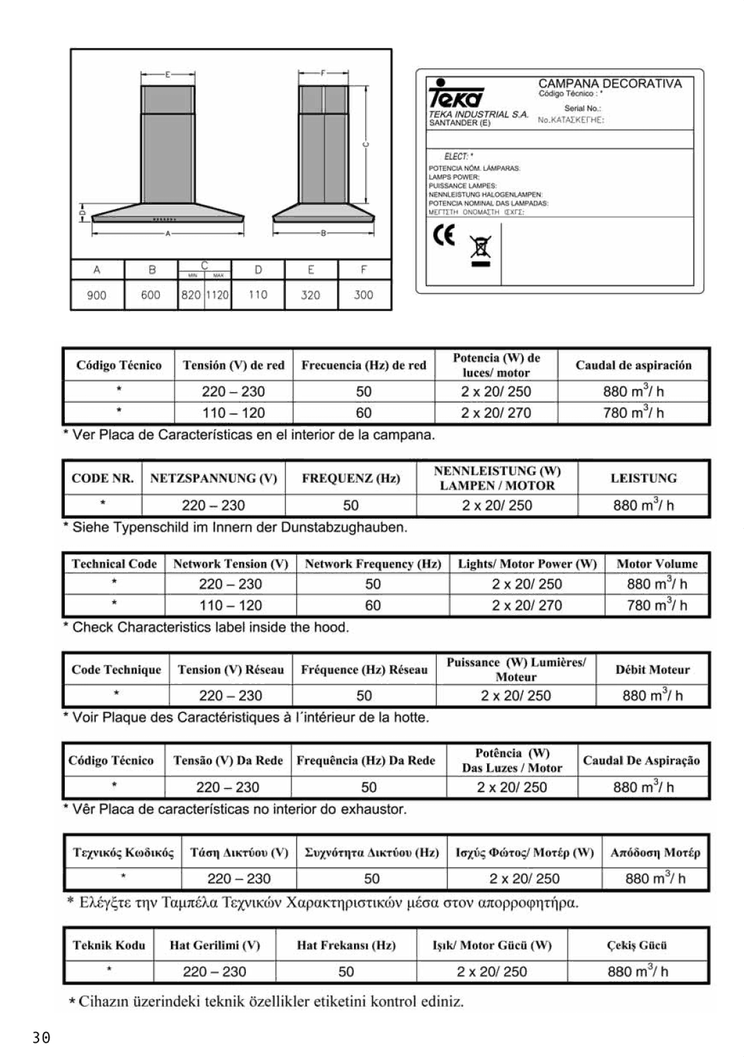 Teka DS ISLA Vr.03 manual 