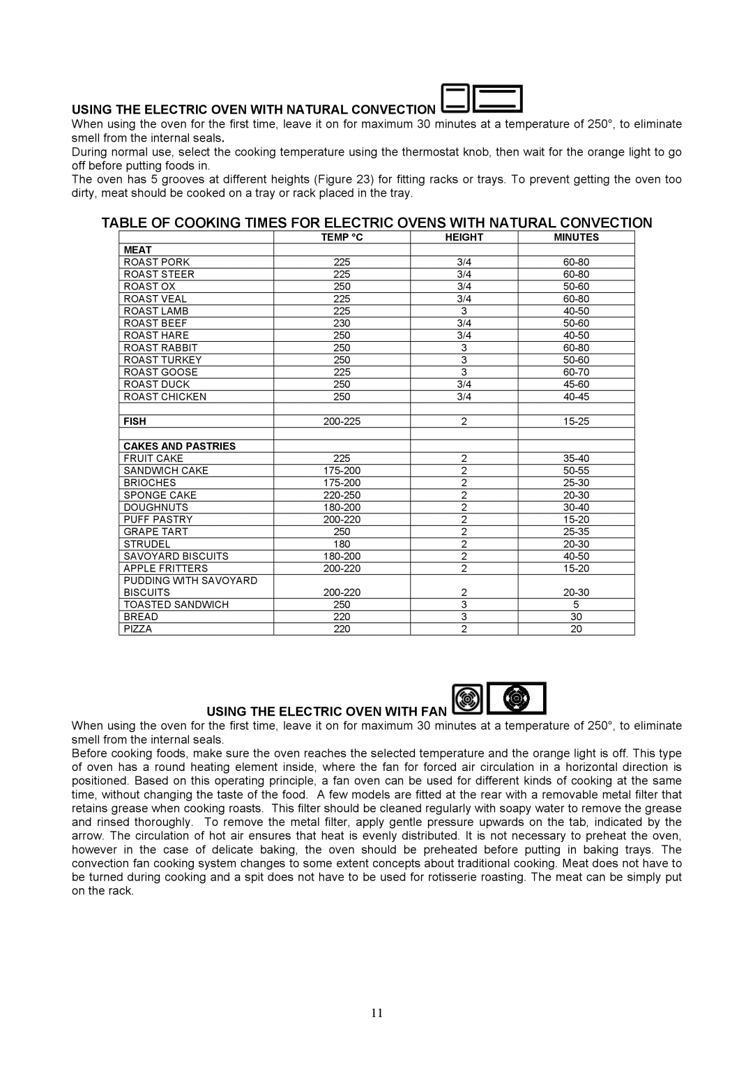 Teka FSFF90GGS/S 40297240 manual Using the Electric Oven with Natural Convection, Using the Electric Oven with FAN 
