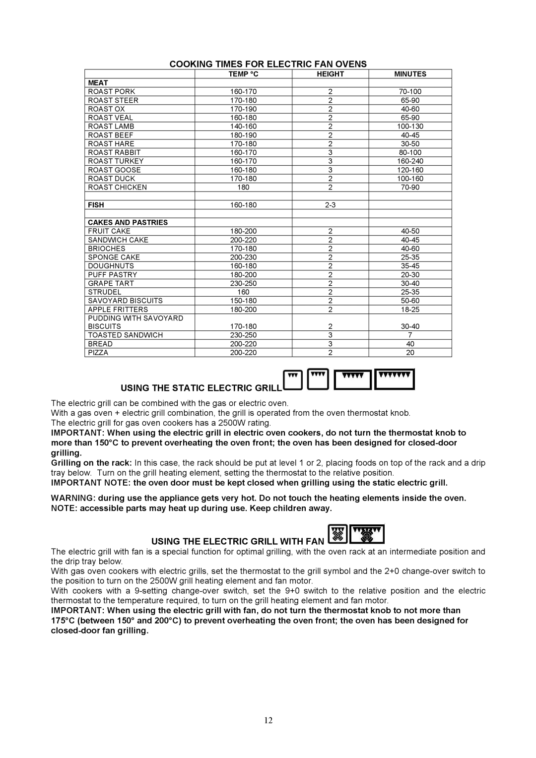 Teka FSFF90GGS/S 40297240 manual Cooking Times for Electric FAN Ovens, Using the Static Electric Grill 